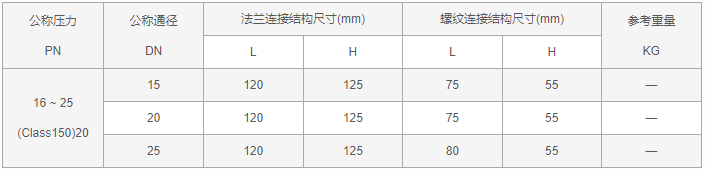 今晚十二生肖开什么号码开奖8月28