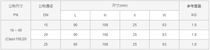 今晚十二生肖开什么号码开奖8月28