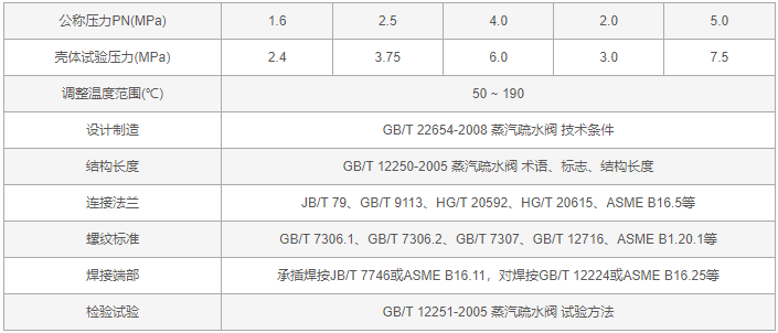 今晚十二生肖开什么号码开奖8月28