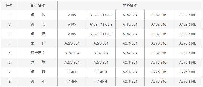 今晚十二生肖开什么号码开奖8月28