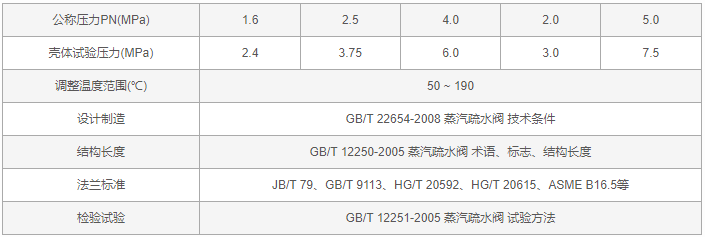 今晚十二生肖开什么号码开奖8月28