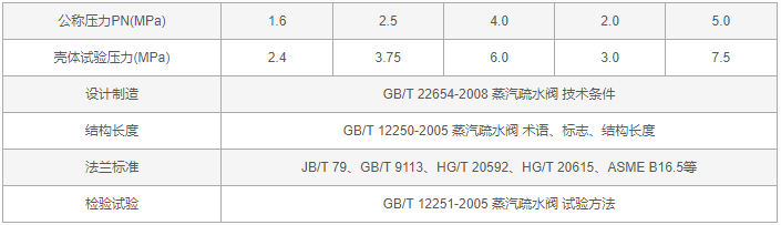 今晚十二生肖开什么号码开奖8月28