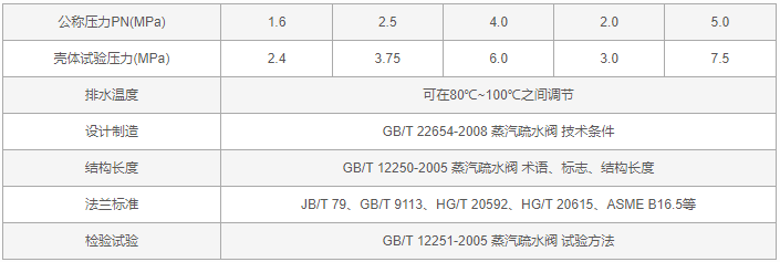 今晚十二生肖开什么号码开奖8月28