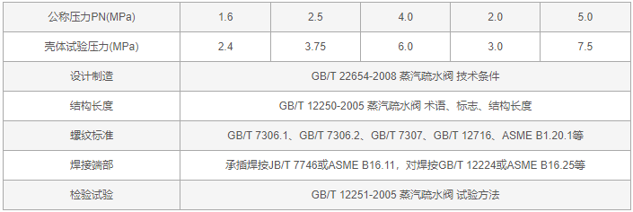 今晚十二生肖开什么号码开奖8月28