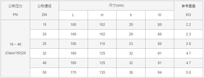 今晚十二生肖开什么号码开奖8月28