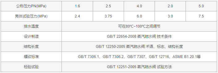 今晚十二生肖开什么号码开奖8月28