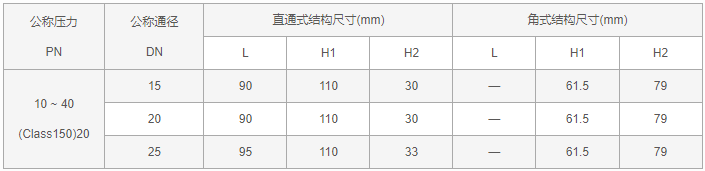 今晚十二生肖开什么号码开奖8月28