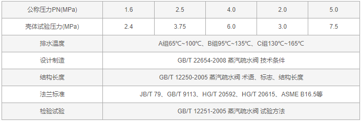 今晚十二生肖开什么号码开奖8月28