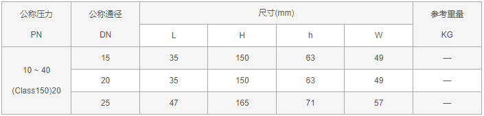 今晚十二生肖开什么号码开奖8月28