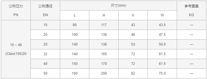 今晚十二生肖开什么号码开奖8月28