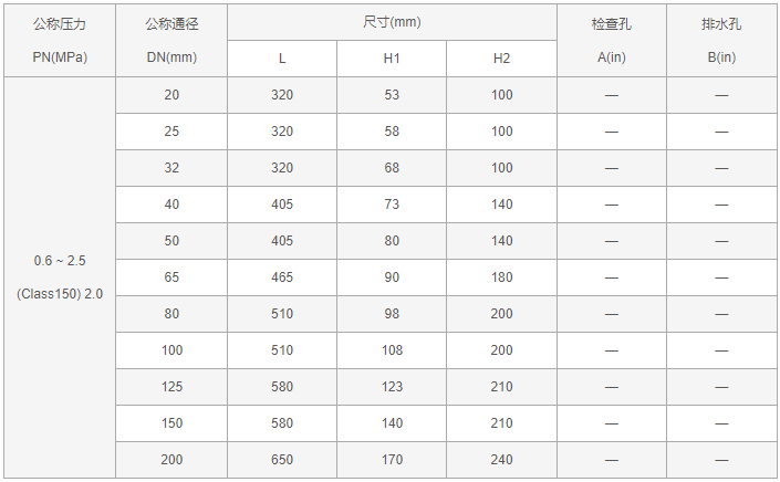 今晚十二生肖开什么号码开奖8月28