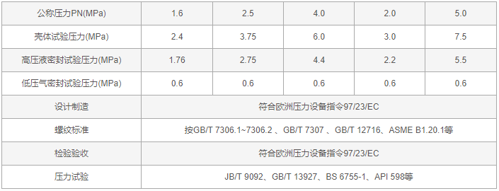 今晚十二生肖开什么号码开奖8月28