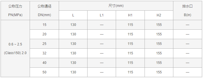 今晚十二生肖开什么号码开奖8月28