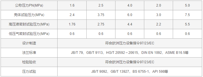 今晚十二生肖开什么号码开奖8月28