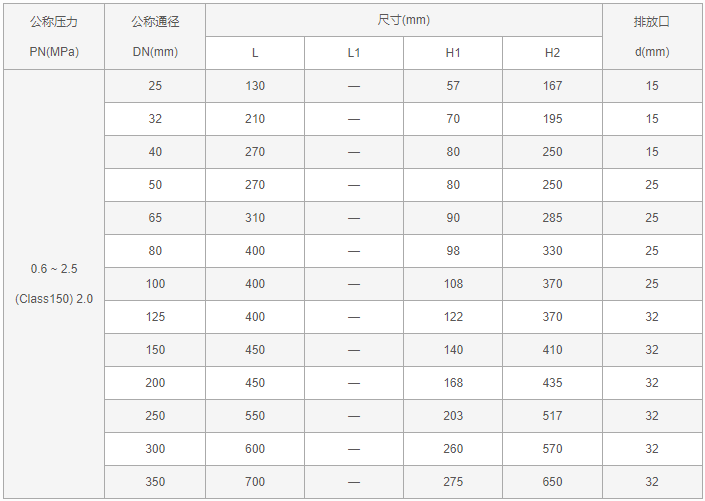 今晚十二生肖开什么号码开奖8月28