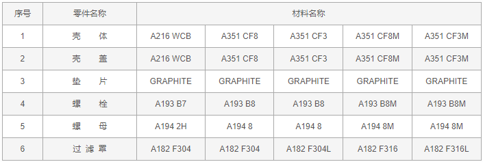 今晚十二生肖开什么号码开奖8月28