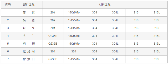 今晚十二生肖开什么号码开奖8月28