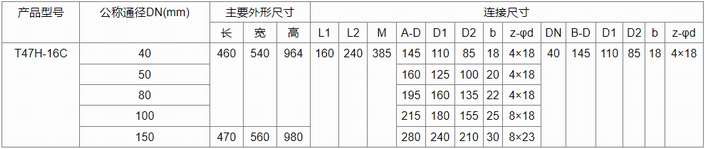 今晚十二生肖开什么号码开奖8月28