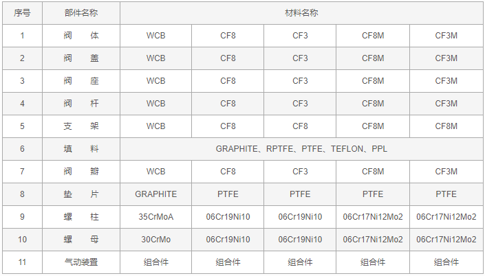 今晚十二生肖开什么号码开奖8月28