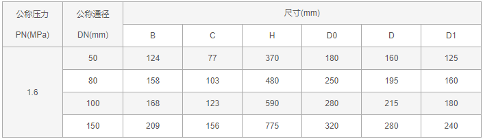 今晚十二生肖开什么号码开奖8月28