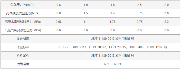 今晚十二生肖开什么号码开奖8月28