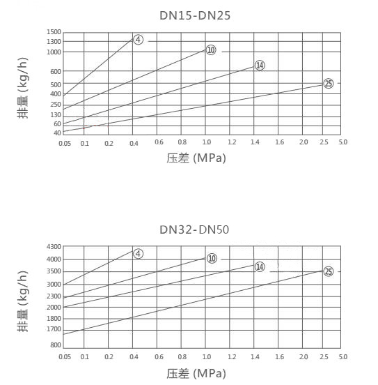 今晚十二生肖开什么号码开奖8月28