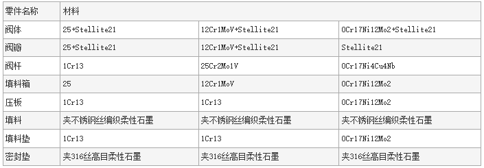 今晚十二生肖开什么号码开奖8月28