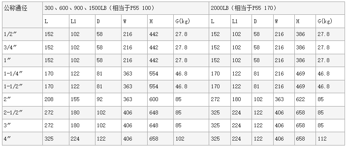 今晚十二生肖开什么号码开奖8月28