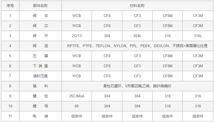 今晚十二生肖开什么号码开奖8月28