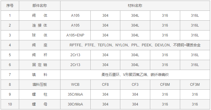 今晚十二生肖开什么号码开奖8月28