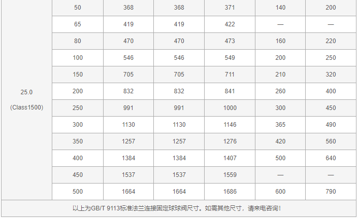 今晚十二生肖开什么号码开奖8月28