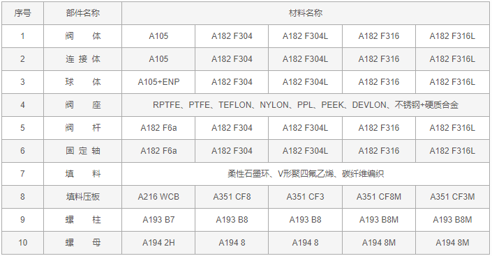 今晚十二生肖开什么号码开奖8月28