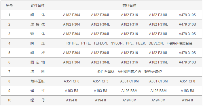 今晚十二生肖开什么号码开奖8月28