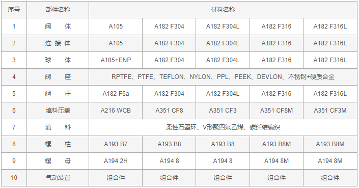 今晚十二生肖开什么号码开奖8月28