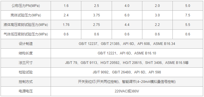 今晚十二生肖开什么号码开奖8月28