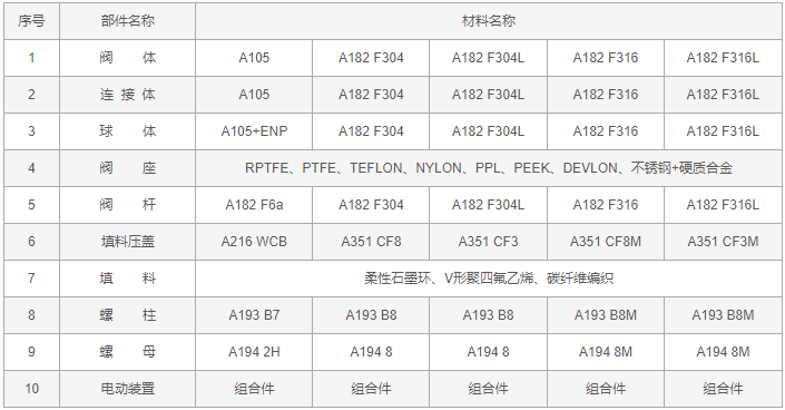 今晚十二生肖开什么号码开奖8月28