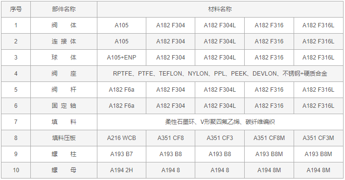 今晚十二生肖开什么号码开奖8月28