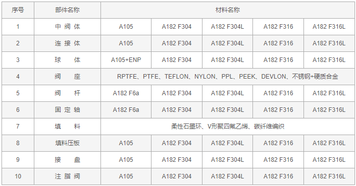 今晚十二生肖开什么号码开奖8月28