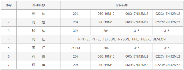 今晚十二生肖开什么号码开奖8月28