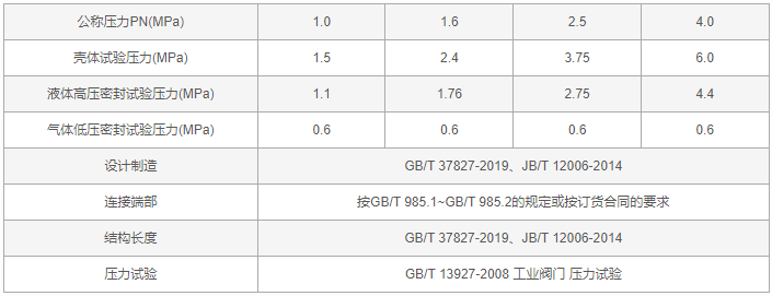 今晚十二生肖开什么号码开奖8月28