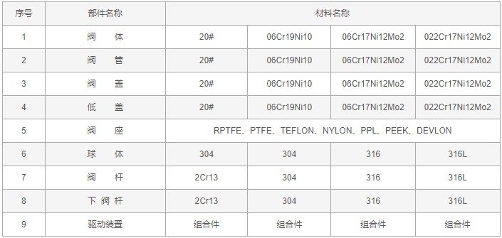 今晚十二生肖开什么号码开奖8月28