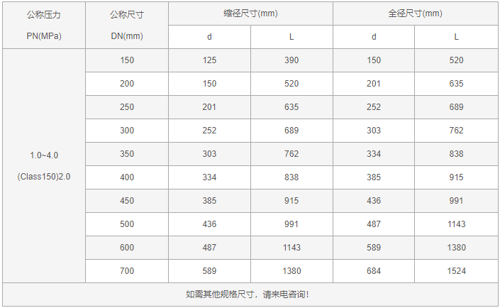 今晚十二生肖开什么号码开奖8月28