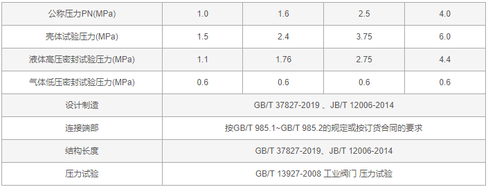 今晚十二生肖开什么号码开奖8月28