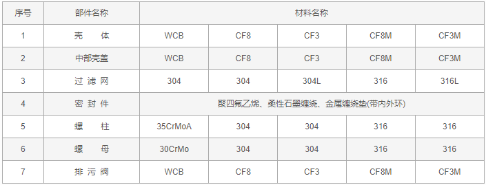 今晚十二生肖开什么号码开奖8月28