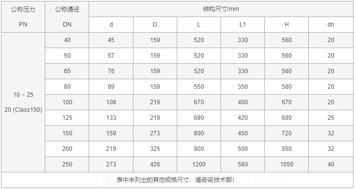 今晚十二生肖开什么号码开奖8月28