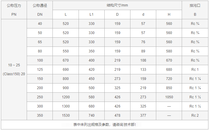 今晚十二生肖开什么号码开奖8月28