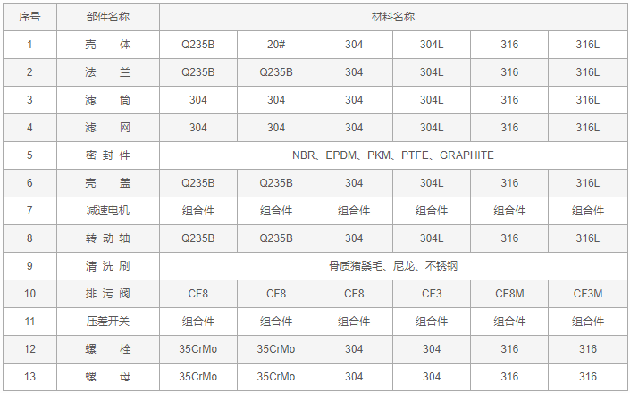 今晚十二生肖开什么号码开奖8月28