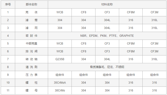 今晚十二生肖开什么号码开奖8月28