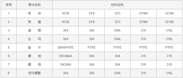 今晚十二生肖开什么号码开奖8月28