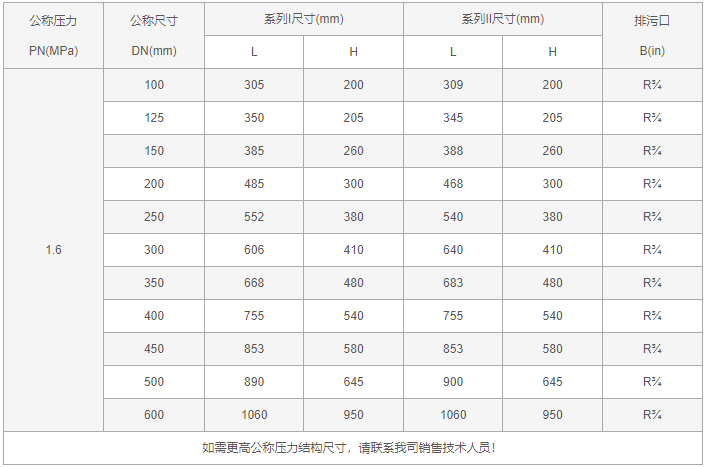 今晚十二生肖开什么号码开奖8月28